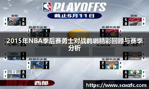 2015年NBA季后赛勇士对战鹈鹕精彩回顾与赛季分析